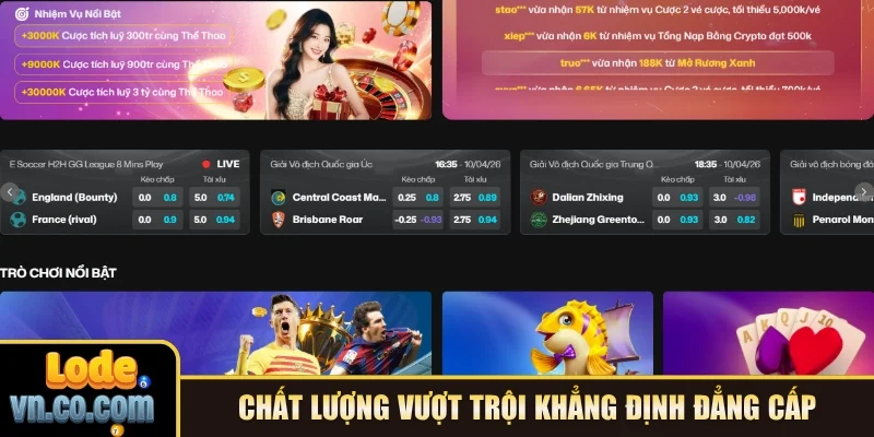 Chất lượng vượt trội khẳng định đẳng cấp dẫn đầu